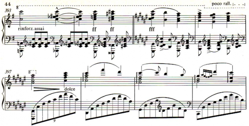 Understanding Liszt's Sonata In B Minor, S.178 (Part 1) | Classical ...